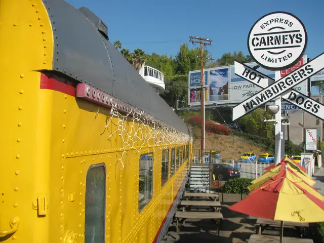 Achievement of tangible objectives in sustainability: European companies, merely 16%, have...