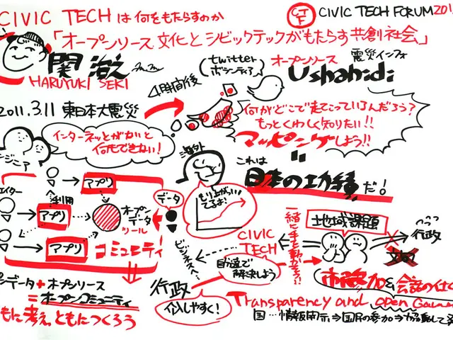 Creating manga artworks within the workshop at present