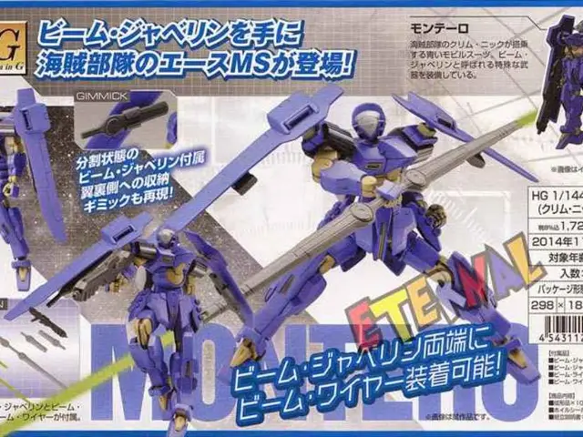 Enhance your content's quality using these effective content marketing strategies