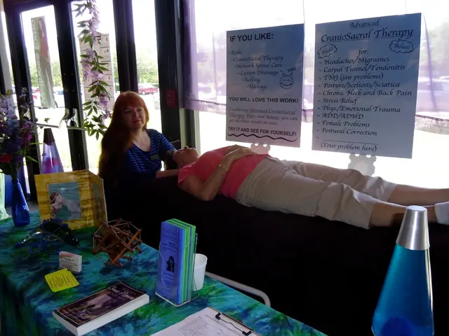 Assessment of Dr. Batra's Homeopathy Clinic, Including Therapies and Offered Services