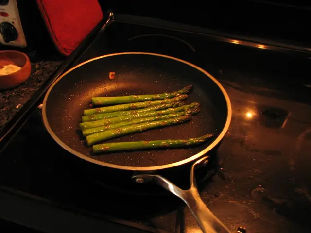 There is a pan on the stove. On the pan there is a food item. On the left side there is a bowl with...